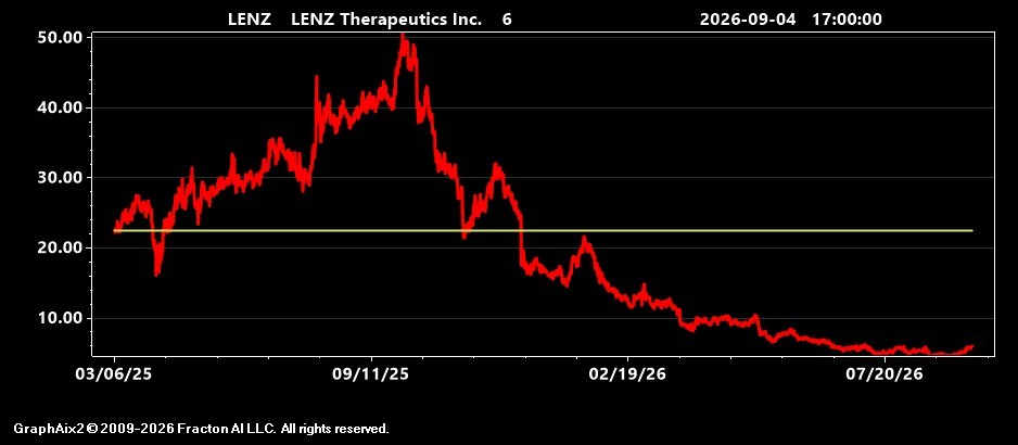 lenz.jpg